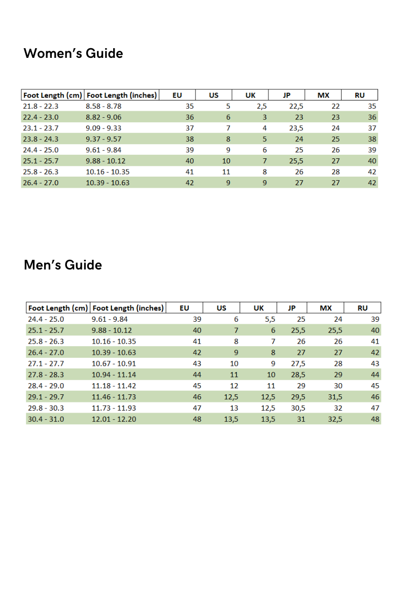 Guide Size