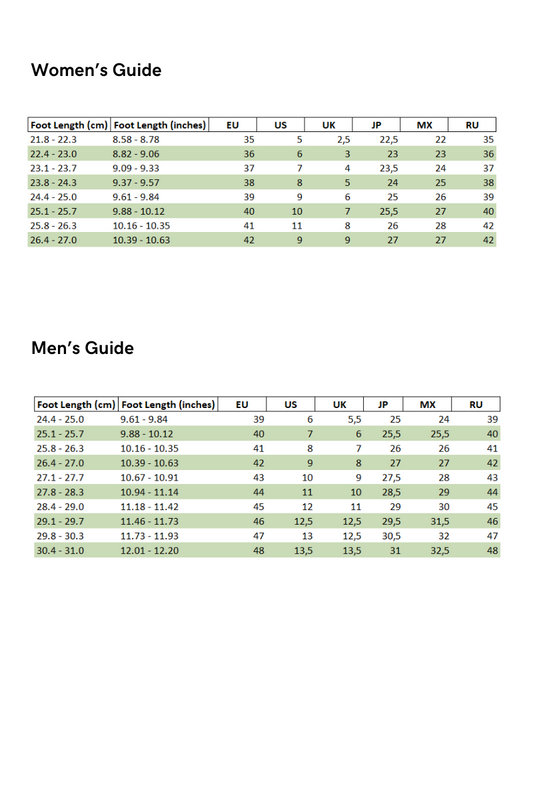 Guide Size
